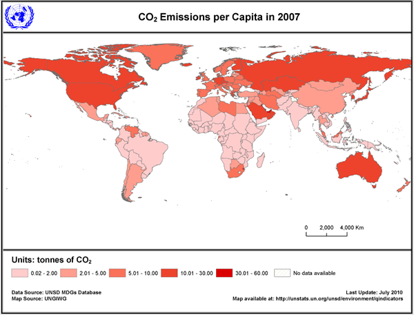 co2  emissions