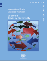 2011 International Trade Statistics Yearbook