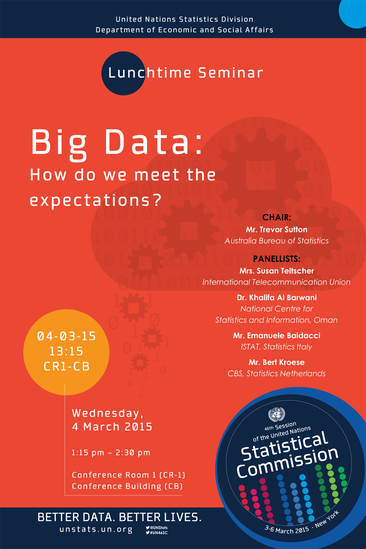 Big Data Seminar 2015