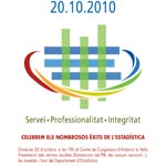 Andorra - World Statistics Day Poster