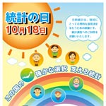 Japanese Statistics Day commemorative poster