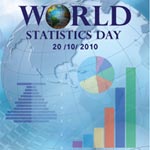 UNRWA - World Statistics Day