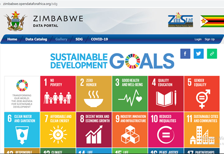 Zimbabwe SDG platform
