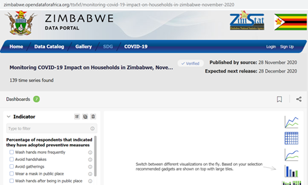 Zimbabwe data portal