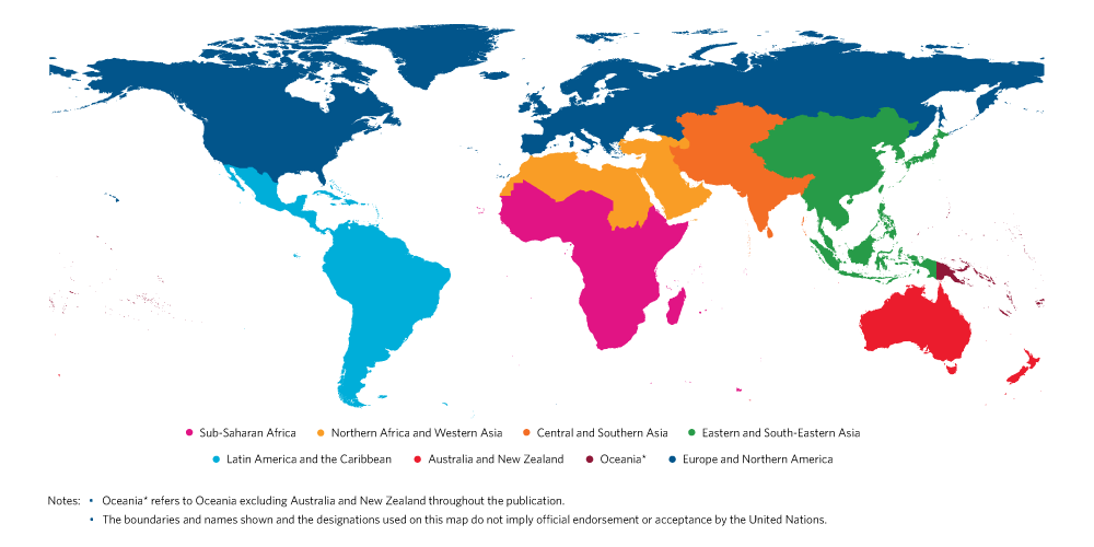 Regional Groupings Sdg Indicators