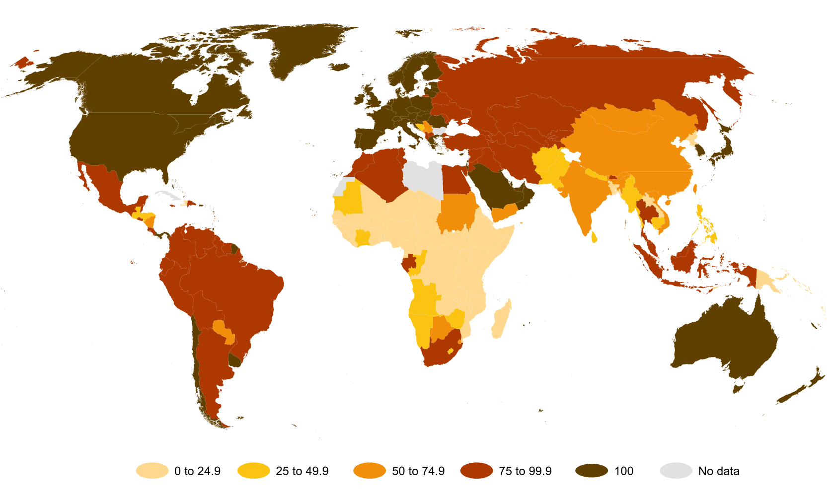 SDG Indicators