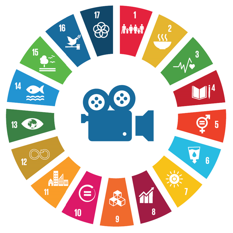 Highlight 32/2022 - Delivering the SDGs through Fair Trade - MEIG Programme