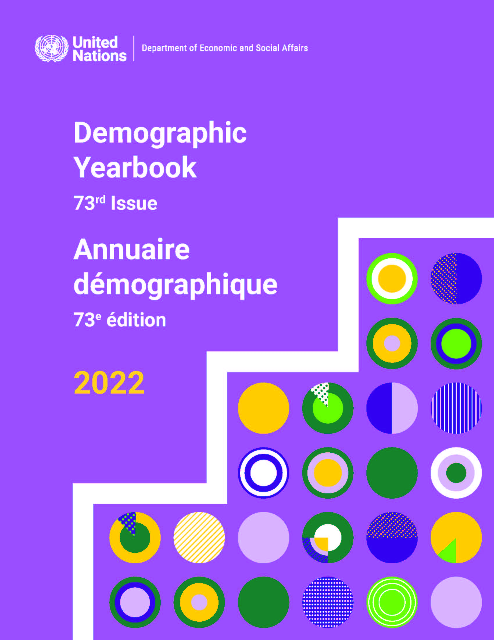 2013 - List of Countries by Population, PDF