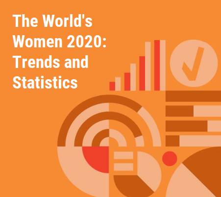 Cover image of the World's Women Report