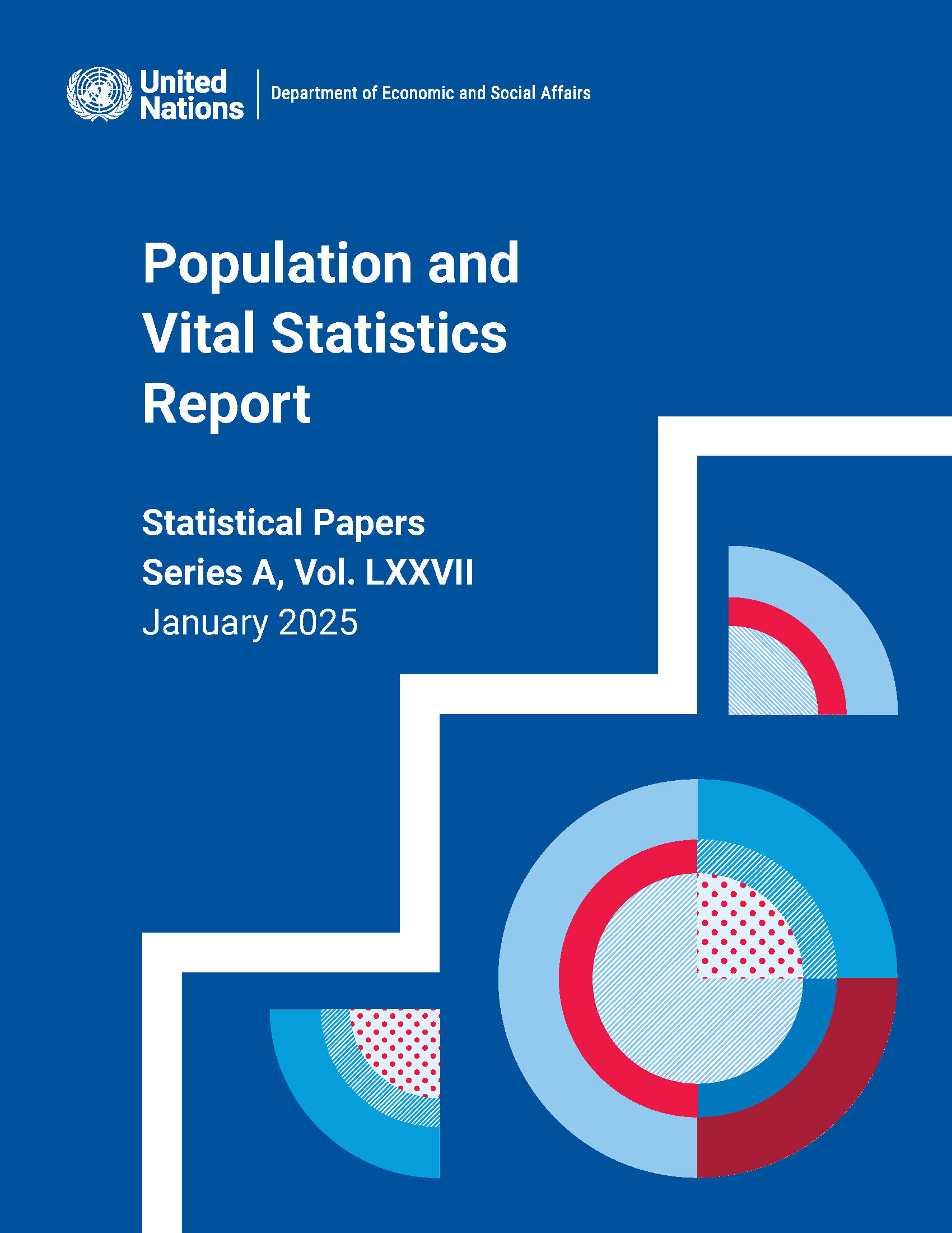 UNSD — Demographic and Social Statistics