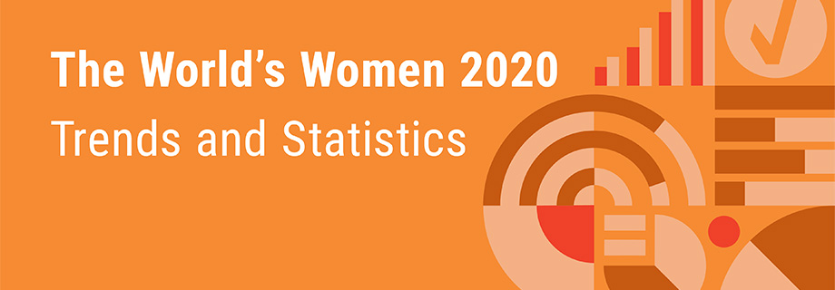 The World's Women 2015: Trends and Statistics