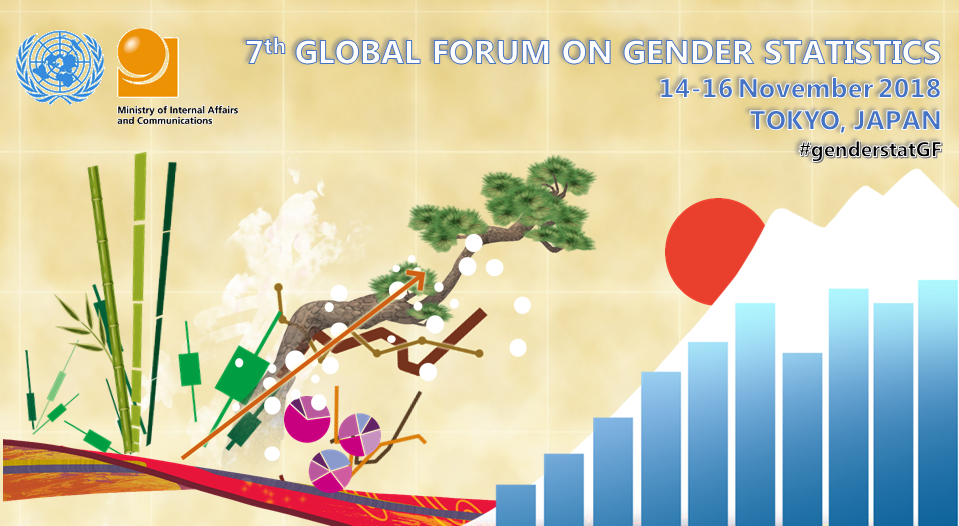 Unsd Demographic And Social Statistics