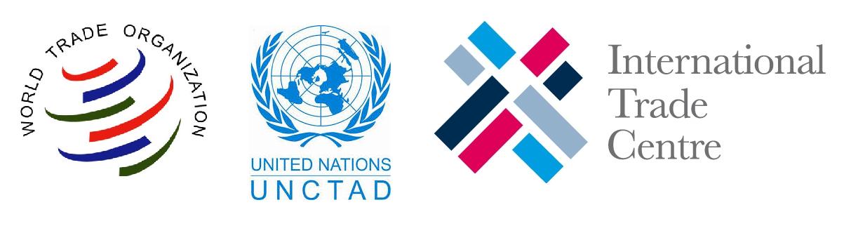 International trade organizations презентация