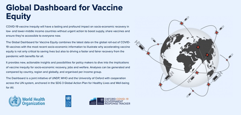 Vaccine Equity Dashboard